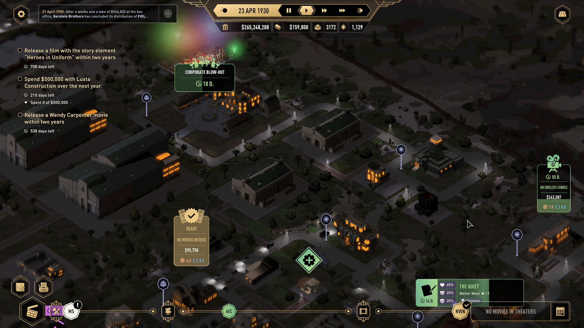 Hollywood Animal gameplay screenshot 6