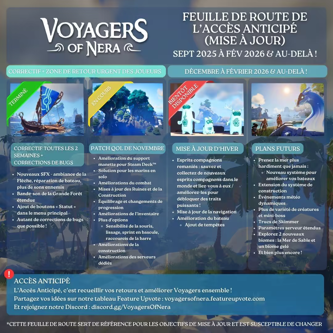 Voyagers of Nera image