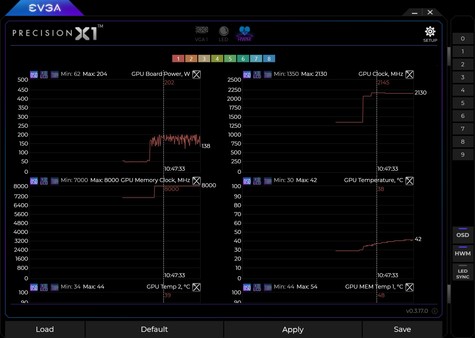 EVGA Precision XOC 超频软件-游戏截图