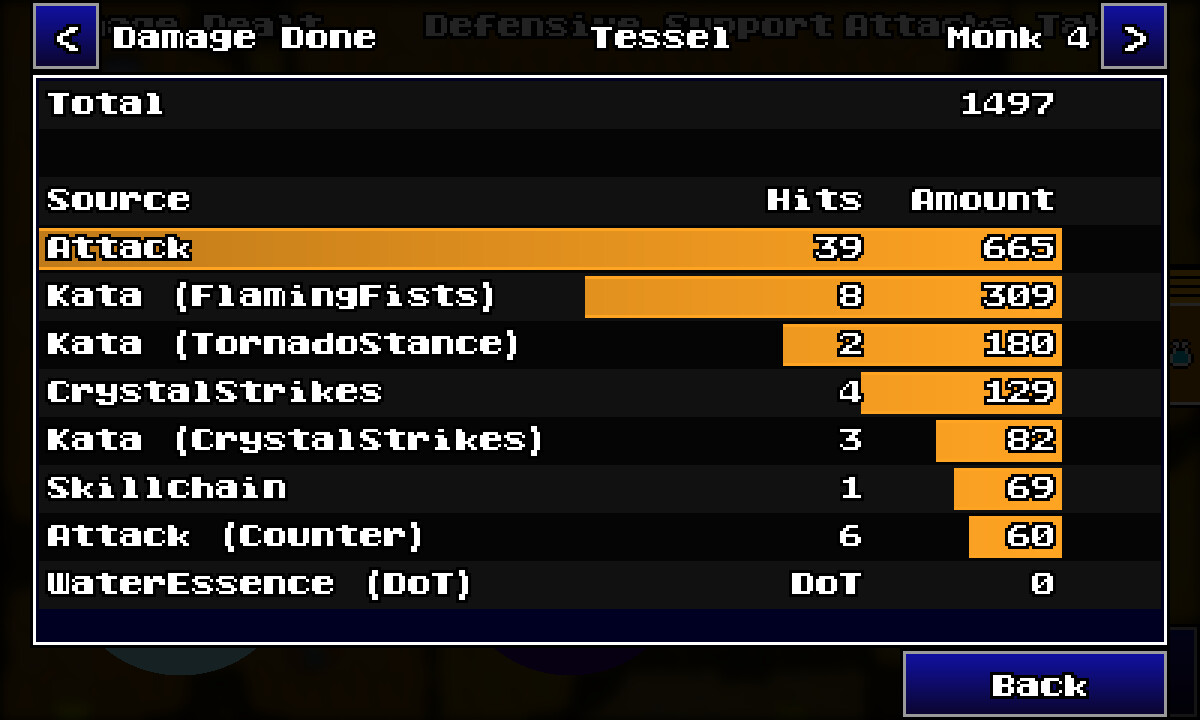 #7. Dark is the Void (Steam) 由: Tiekada Games LLC