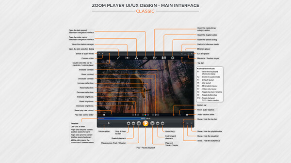 Screenshot z Zoom Player Steam Edition Screenshot z Zoom Player Steam Edition