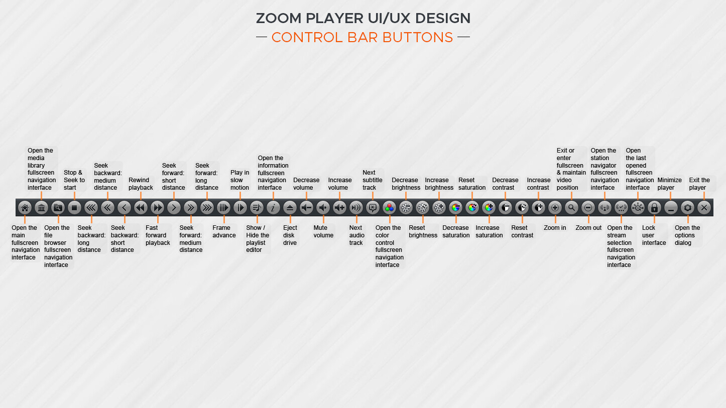 Zoom Player : Steam Edition screenshot 26