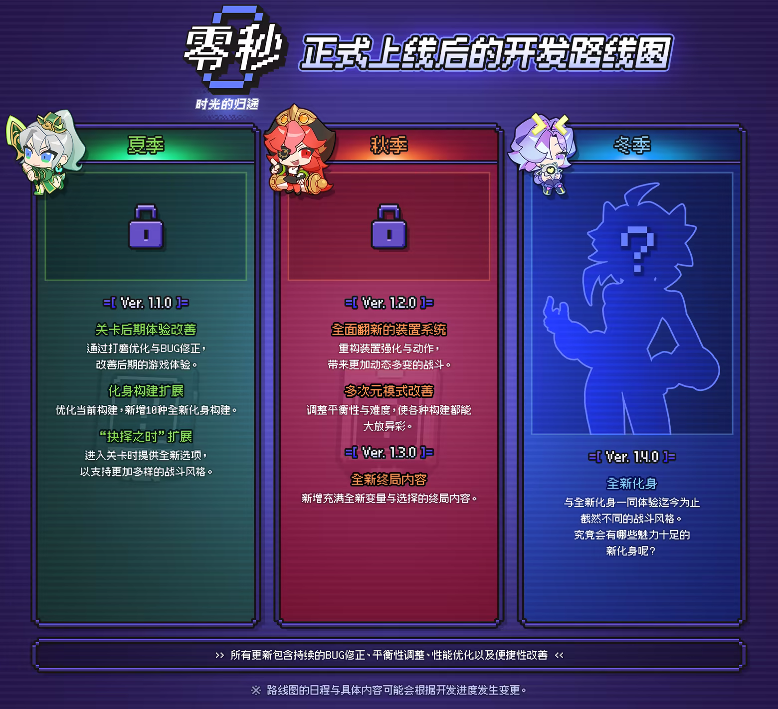 图片[1]-[PC]零秒：时光的归途/Ascend to ZERO-芝士游戏