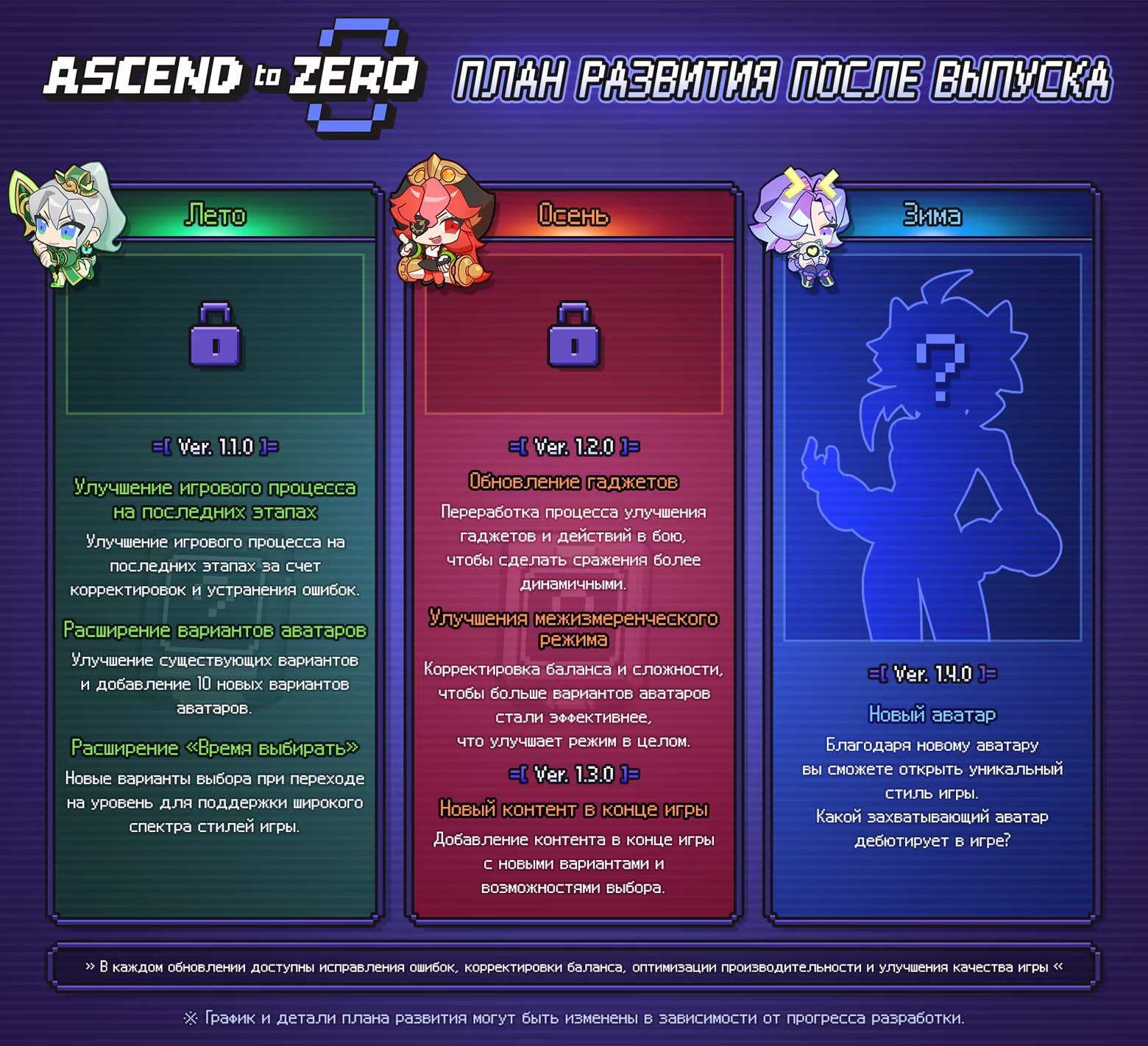 Ascend to ZERO