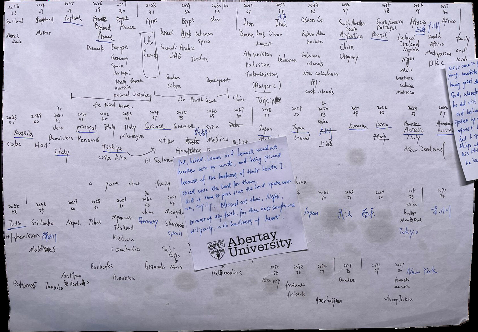 Kevin(1997-2077) screenshot #6