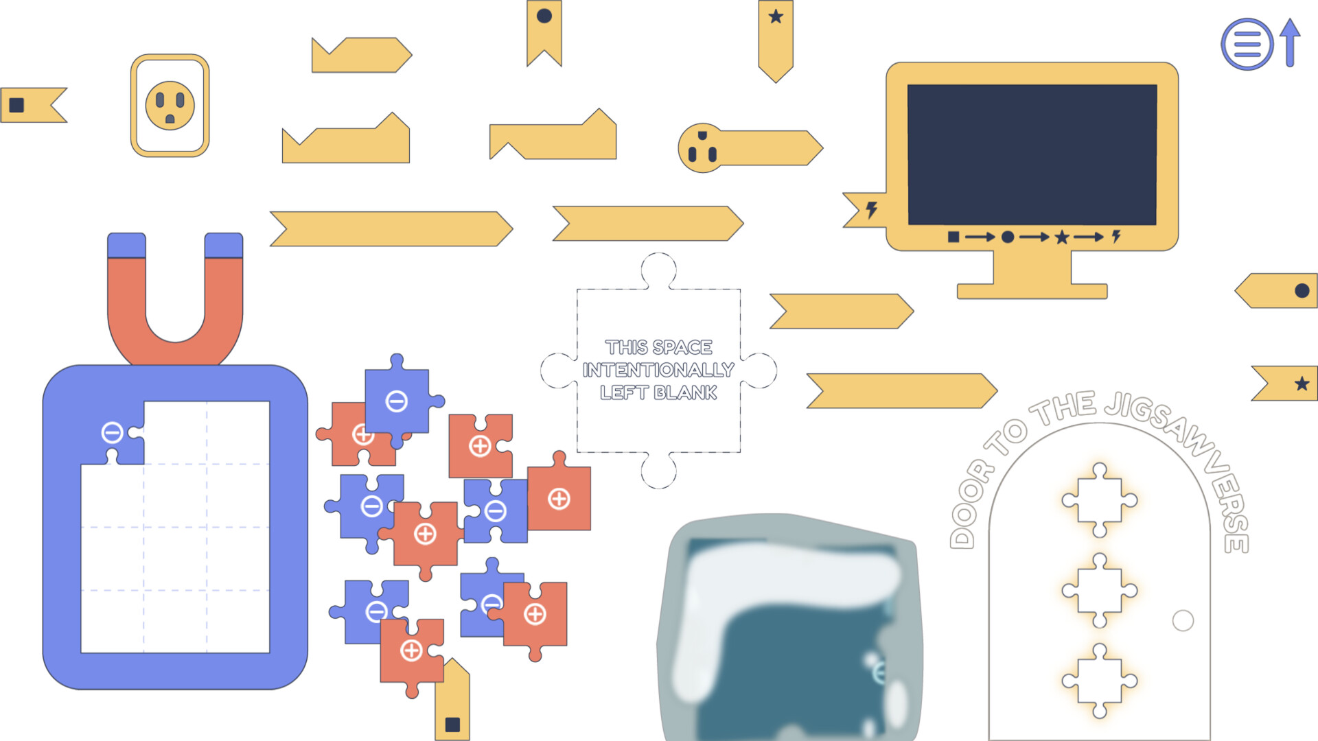 Complete Guide to Getting Started