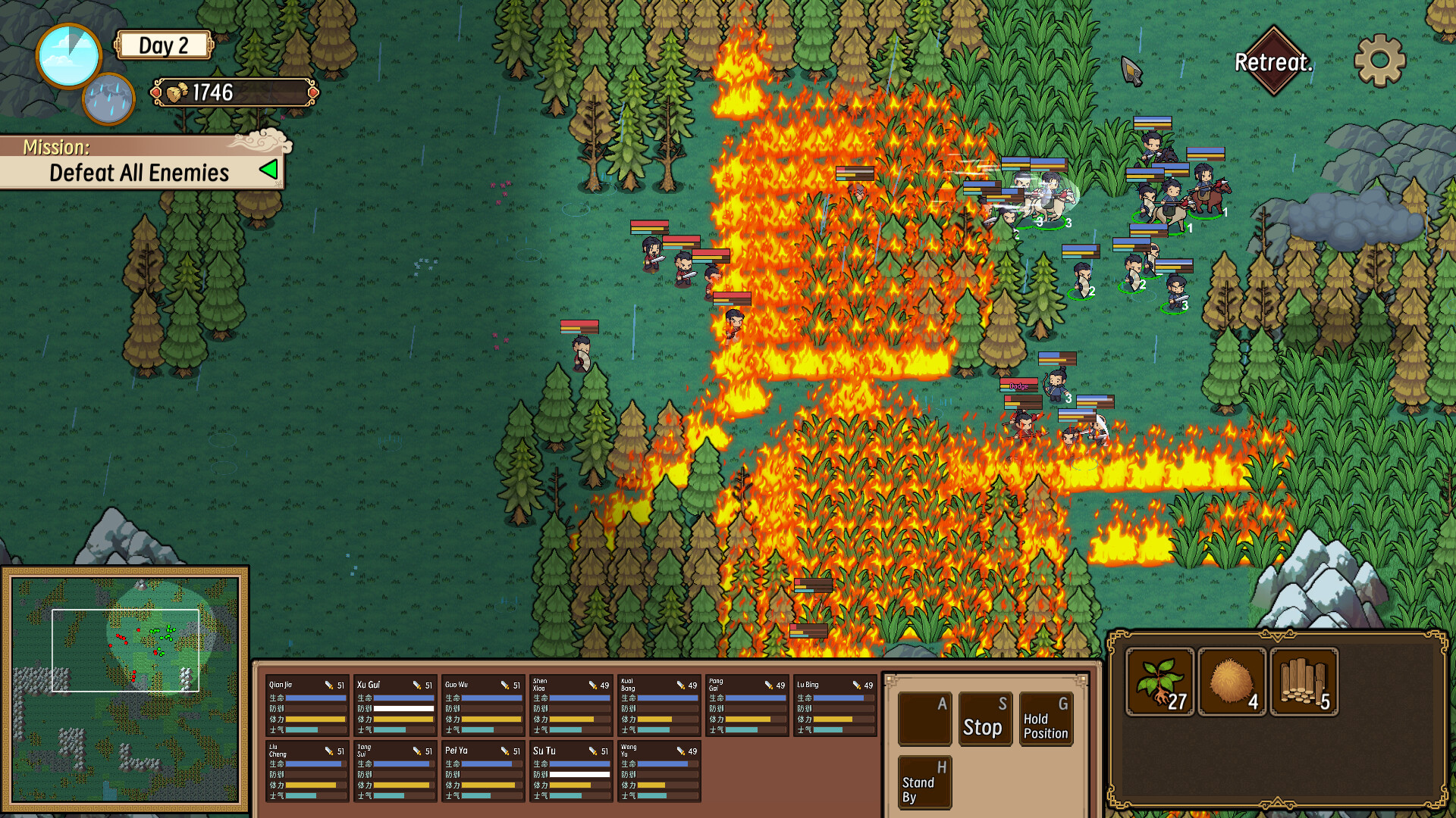 #3. Little Heroes (Steam) Podle: 超级大发喵