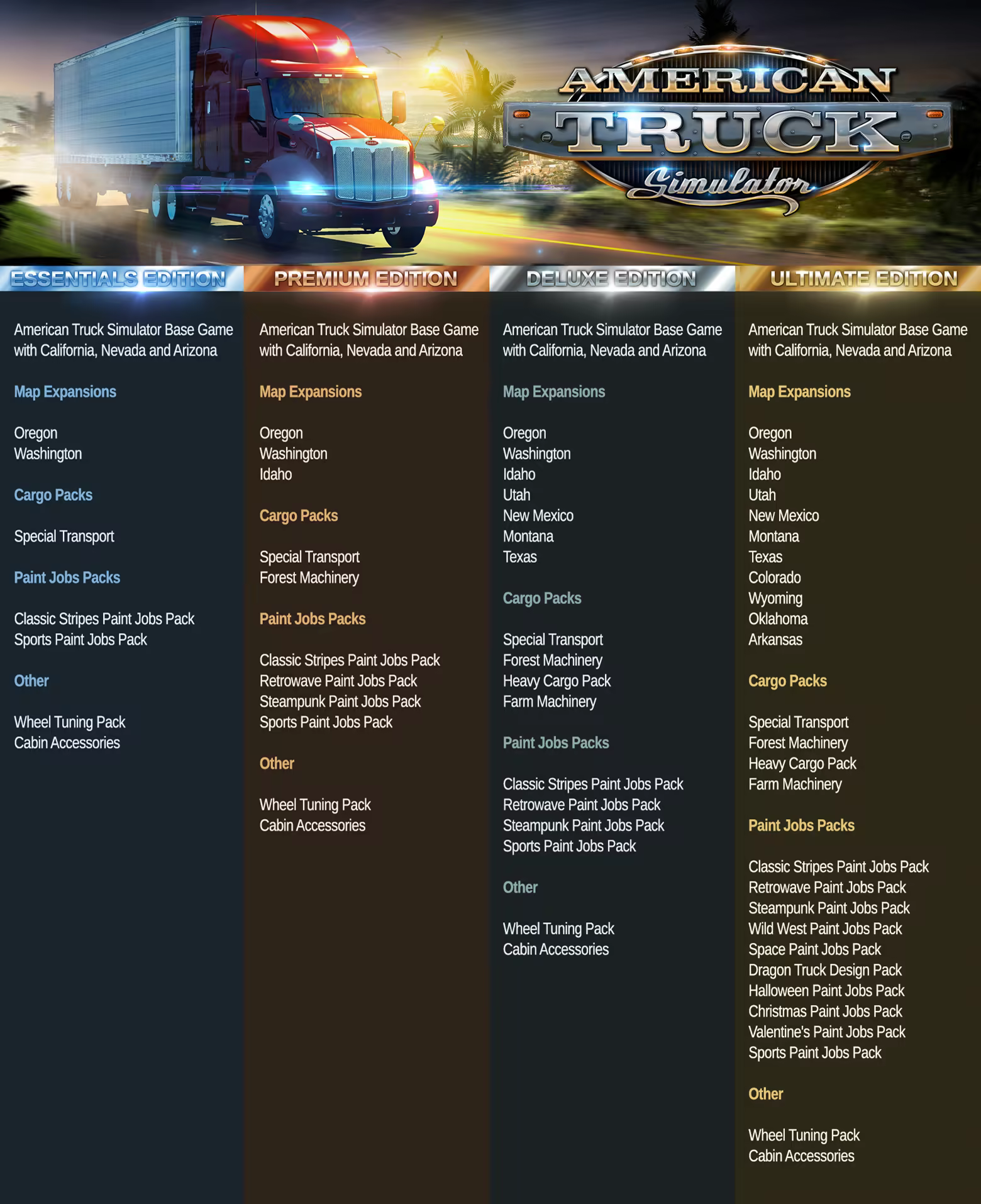 American Truck Simulator image
