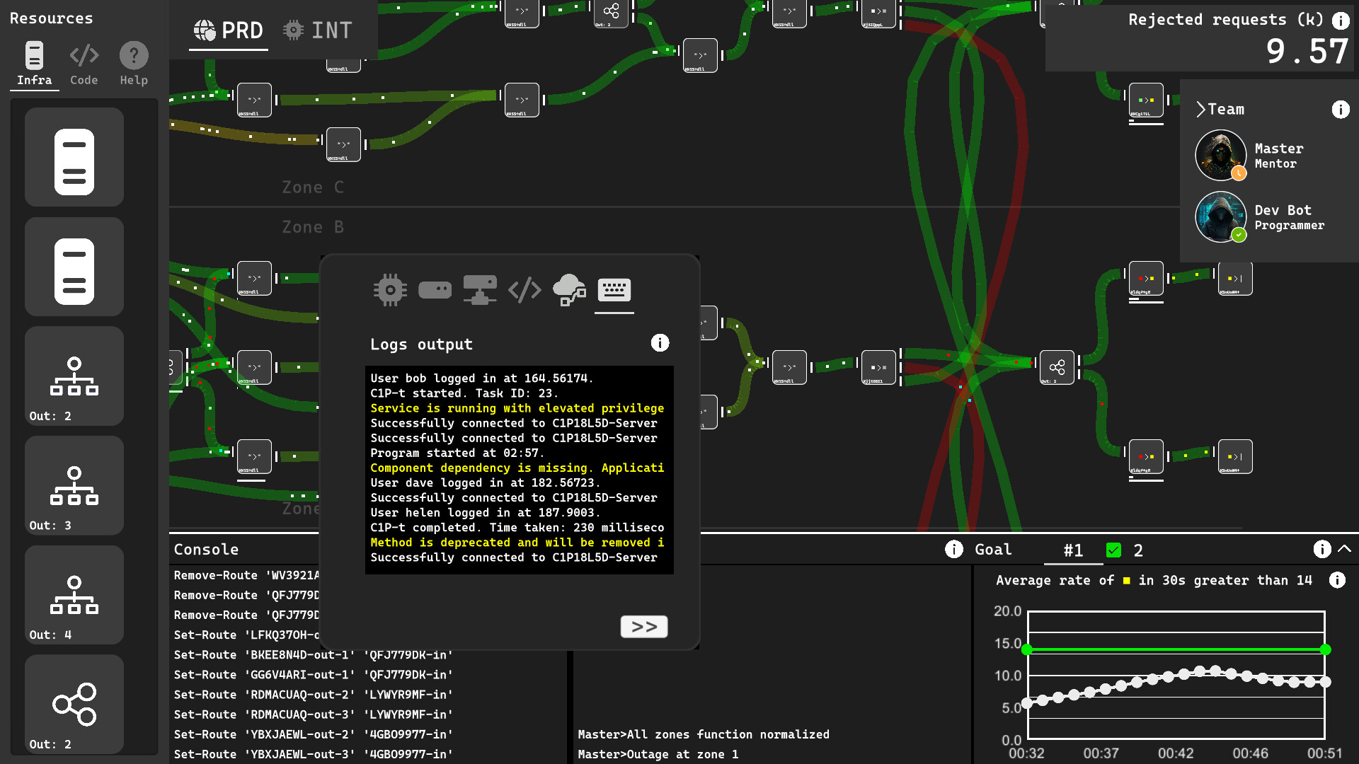 #3. SysOps Simulator (Steam) 由: Sophism Games
