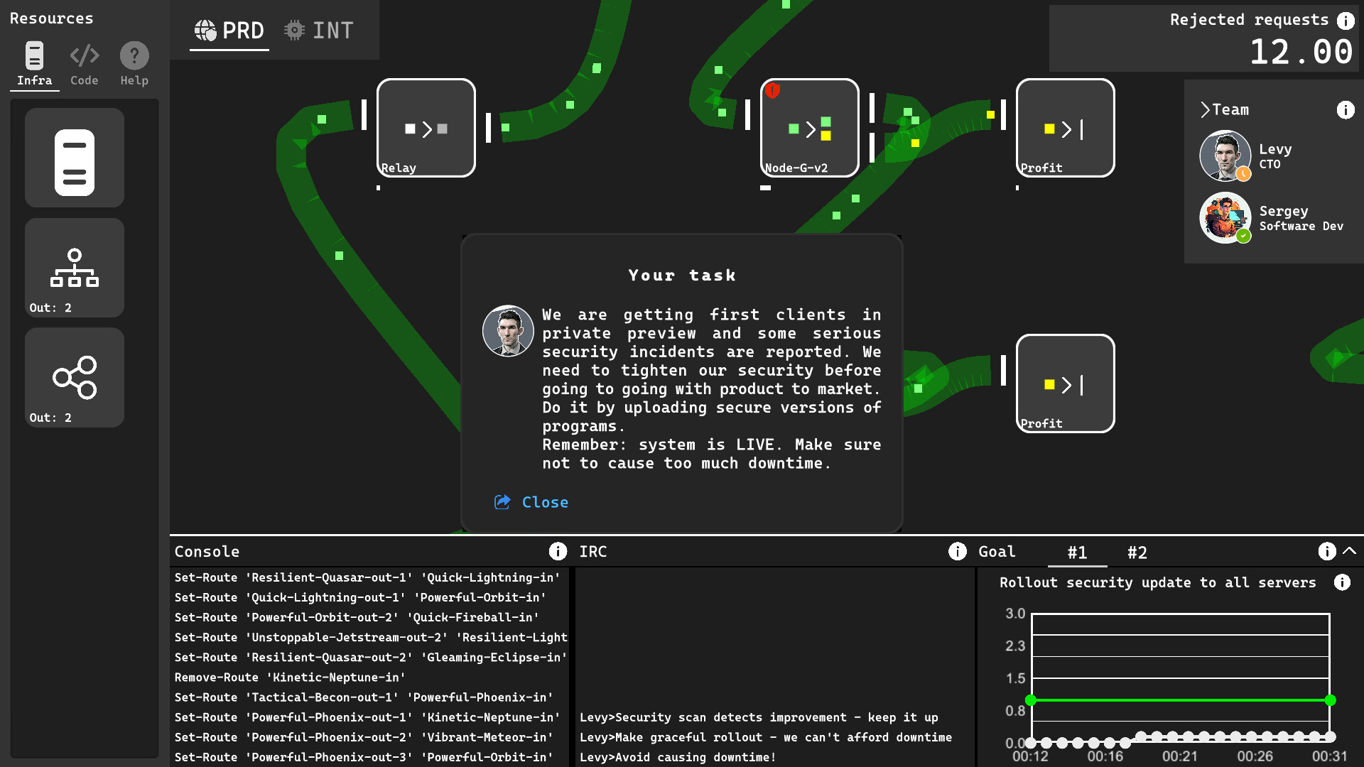 SysOps Simulator