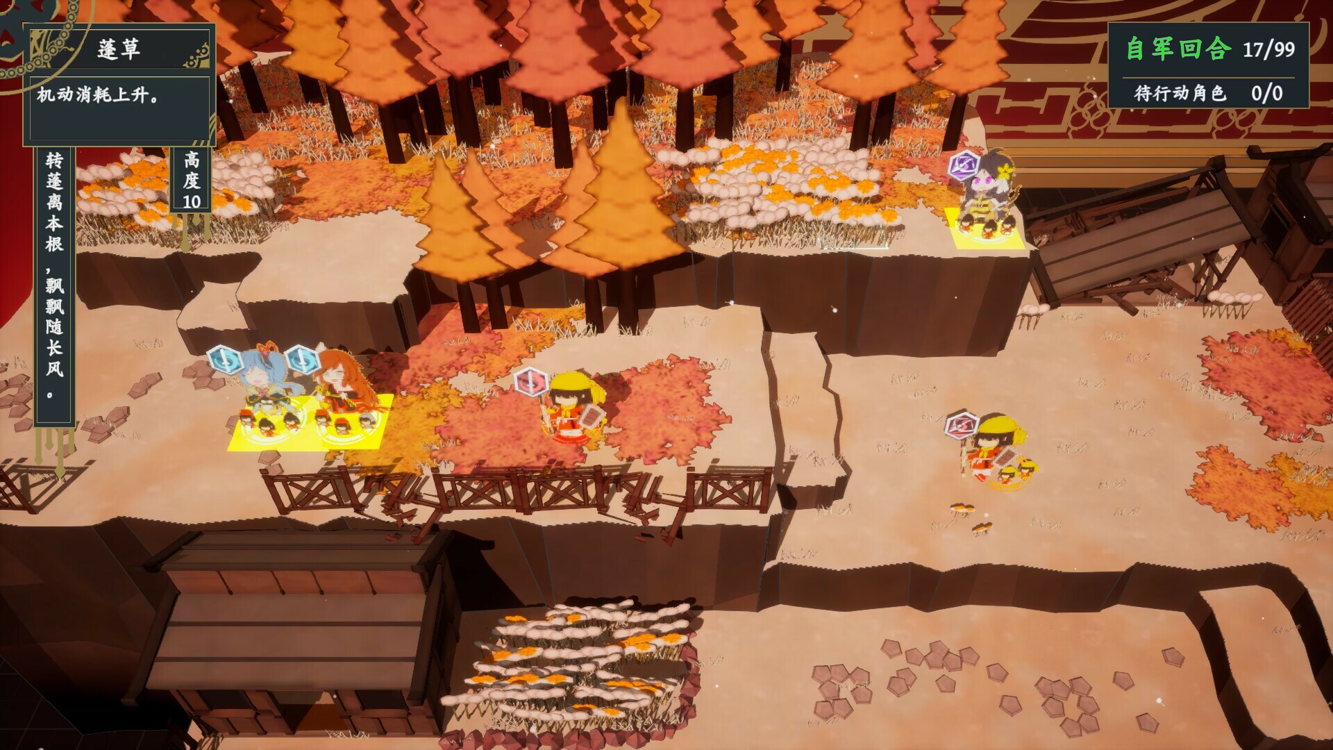Obscure Chronicle of Dynastia screenshot