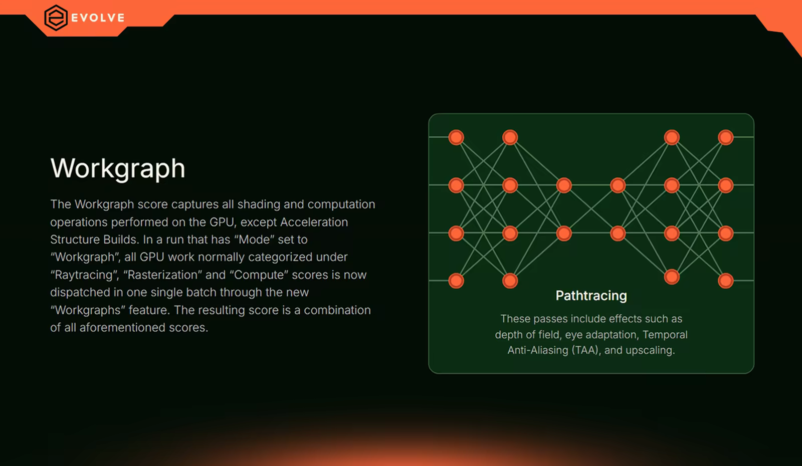 Evolve Benchmark screenshot 6