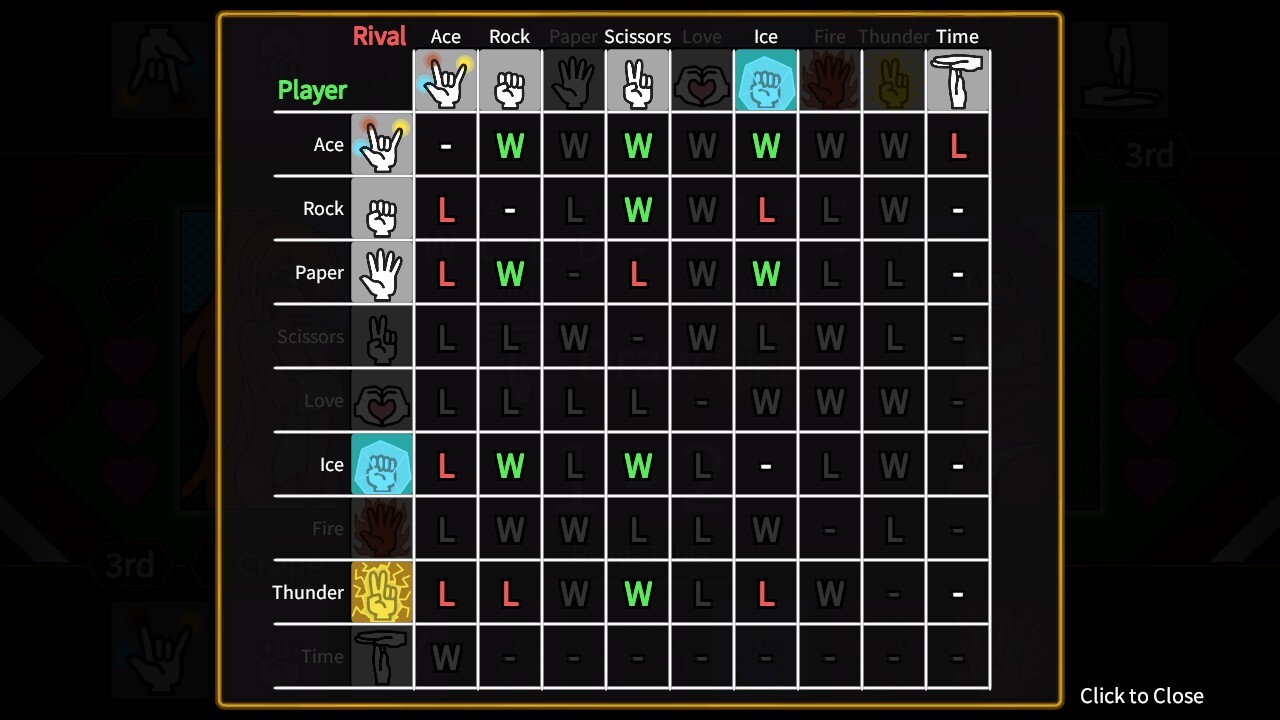 Honey Homer RPS screenshot #2