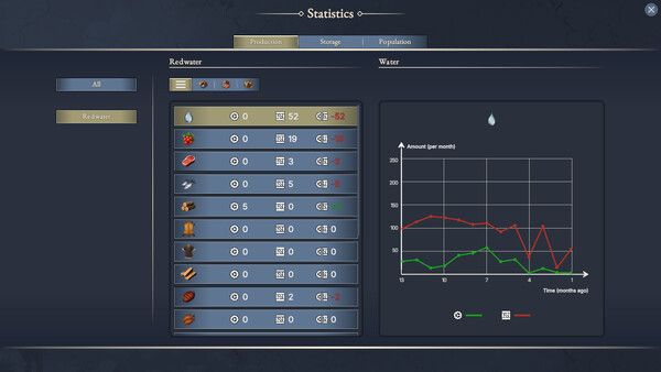 Agecraft Screenshot