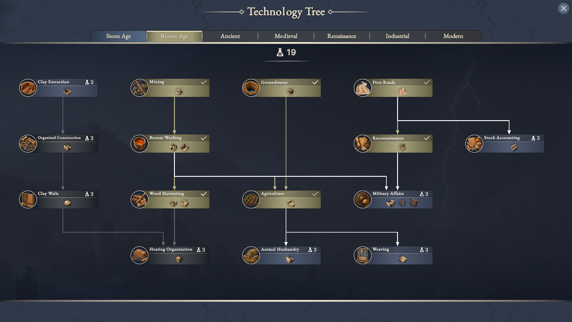 Agecraft screenshot 5