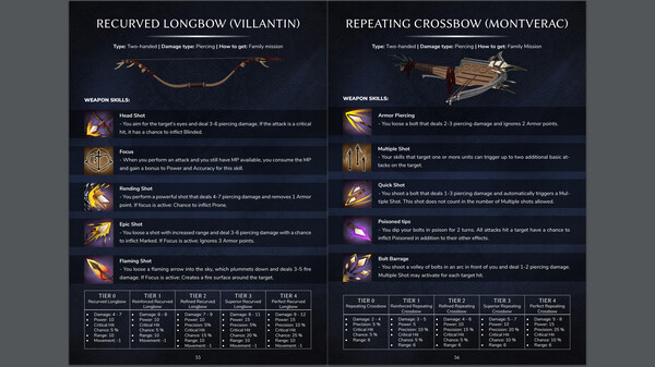 Crown Wars - Strategy Guide screenshot 2