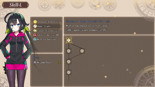 虚构未来（Imaginary future）.