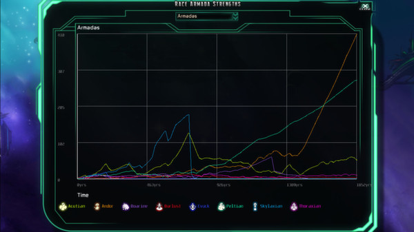 The Last Federation screenshot 6