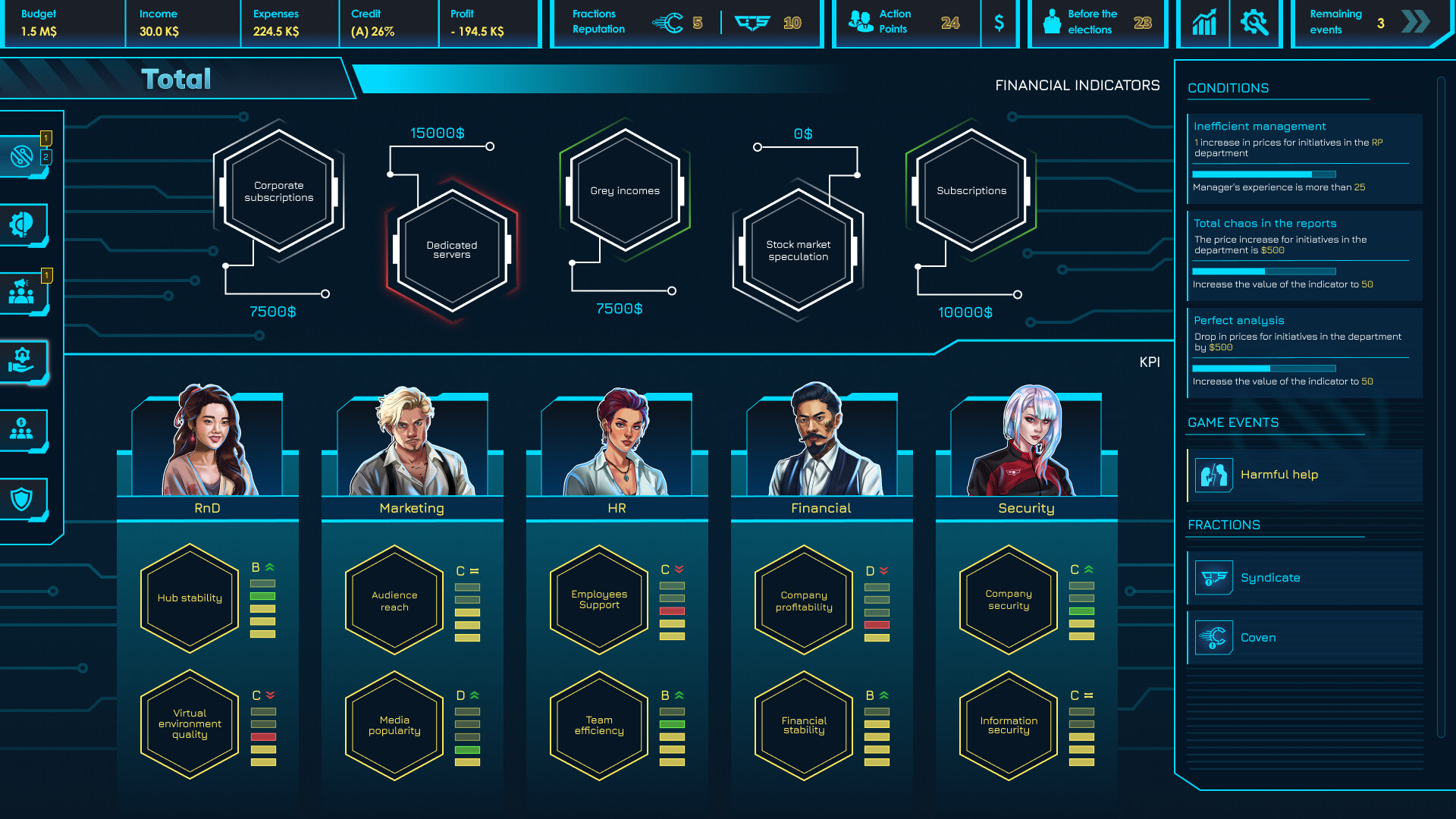 CEO Sim: Cyberpunk screenshot 1
