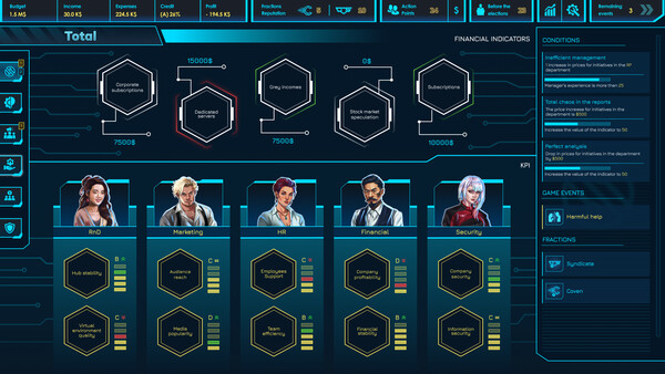 CEO Sim: Cyberpunk screenshot 10