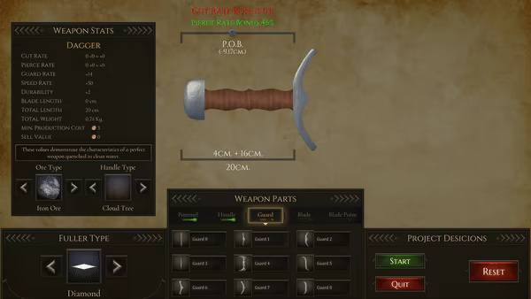 Medieval Blacksmith video 1