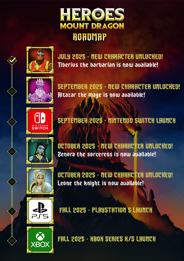 Heroes of Mount Dragon screenshot 1