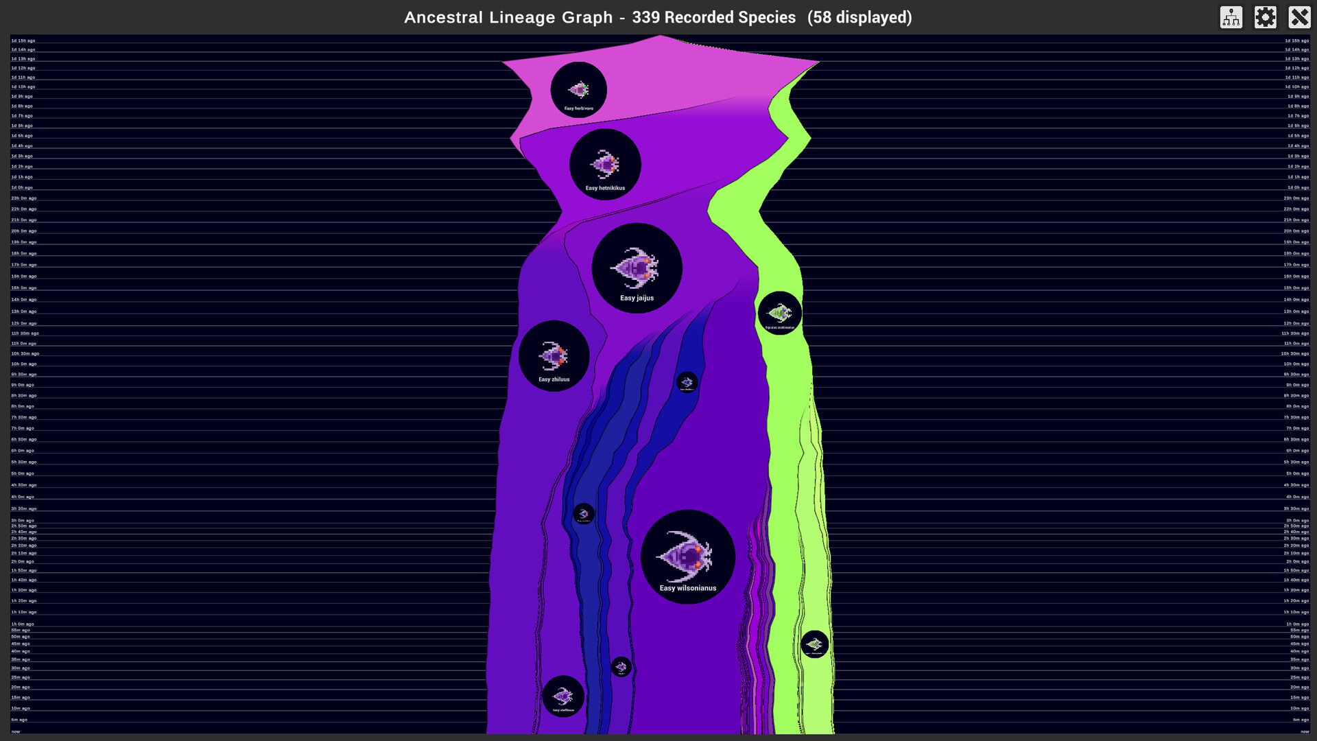 The Bibites: Digital Life screenshot 18