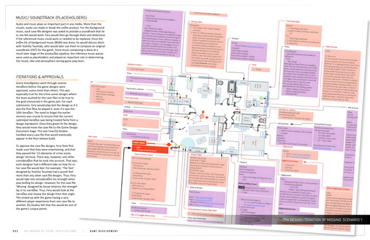 Scene Investigators - The Making of Scene Investigators
