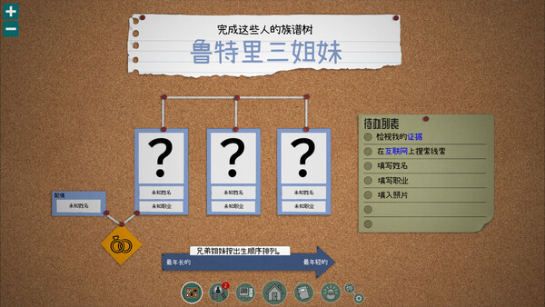 鲁特里一家死了-游戏截图