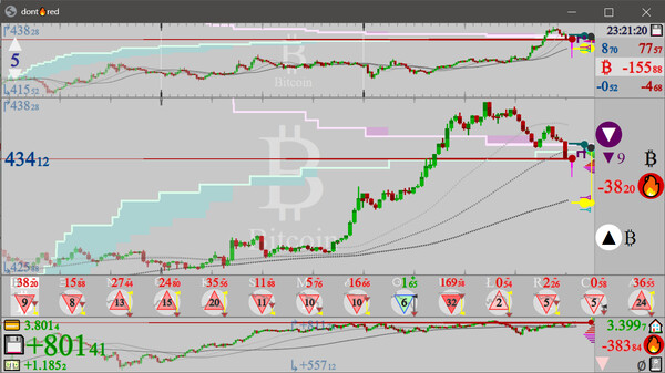 Скриншот 4 из игры dont🔥red: SIM💾Trading