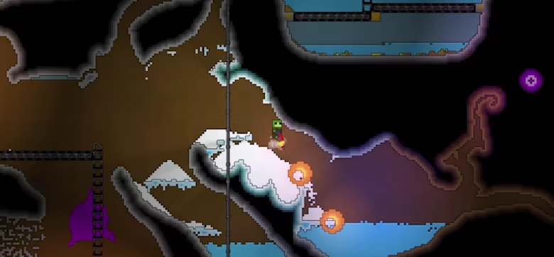 Sandustry video 2