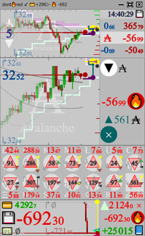 dont🔥red 💳 +29K SIM💾Trading Margin