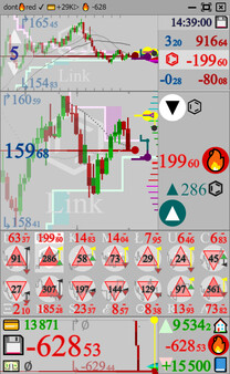 dont🔥red 💳 +29K SIM💾Trading Margin
