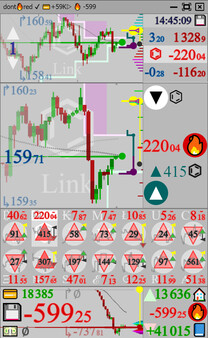 dont🔥red 💳 +59K SIM💾Trading Margin