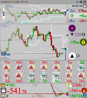 dont🔥red 💳 +59K SIM💾Trading Margin