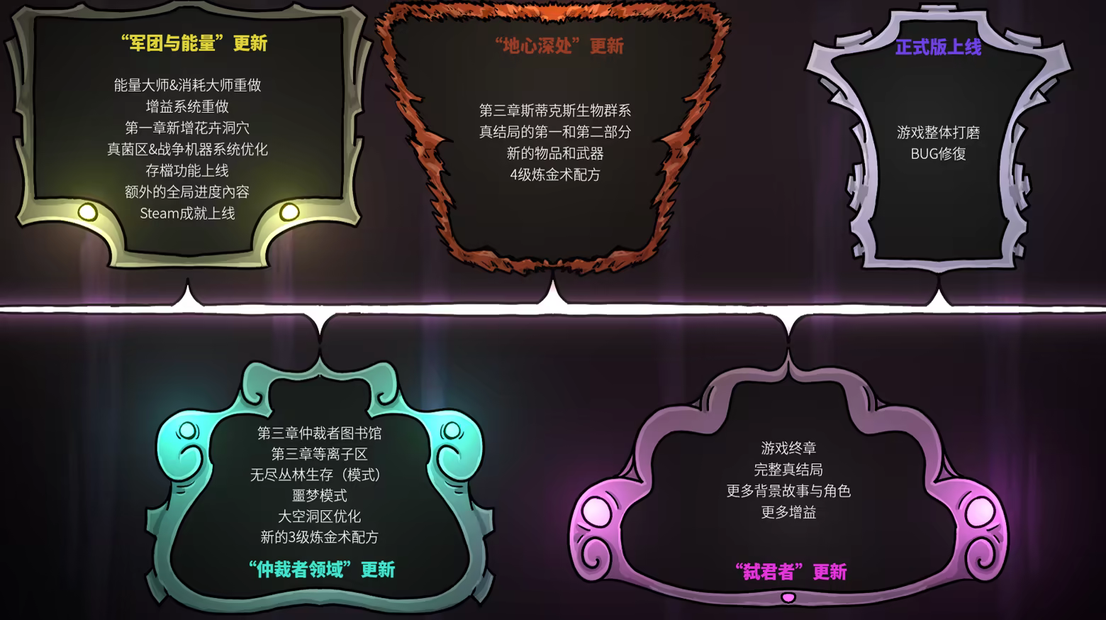 图片[1]-[PC]坠落：金属女仆救世录/CleanFall-芝士游戏