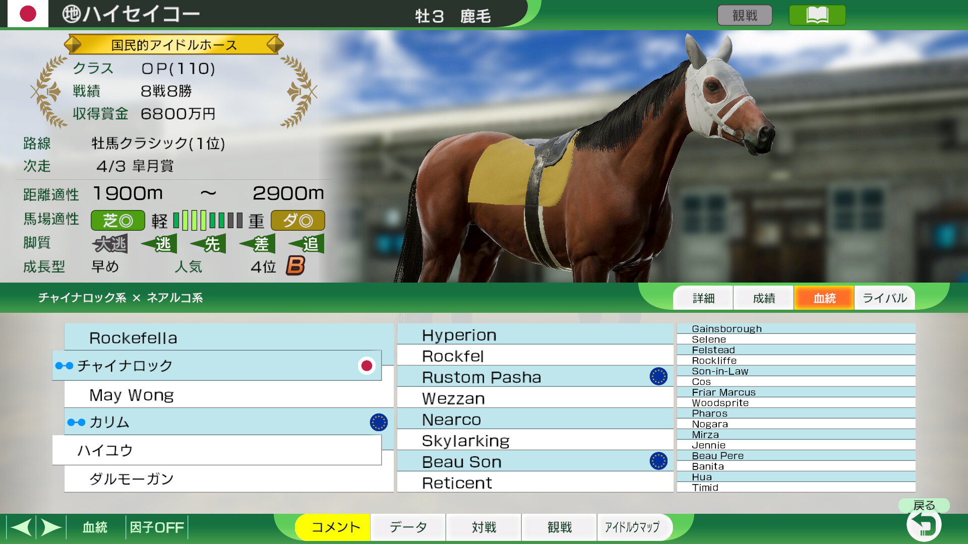 WP10 2024 初代アイドルホース・ハイセイコーの時代 購入権セット 全4