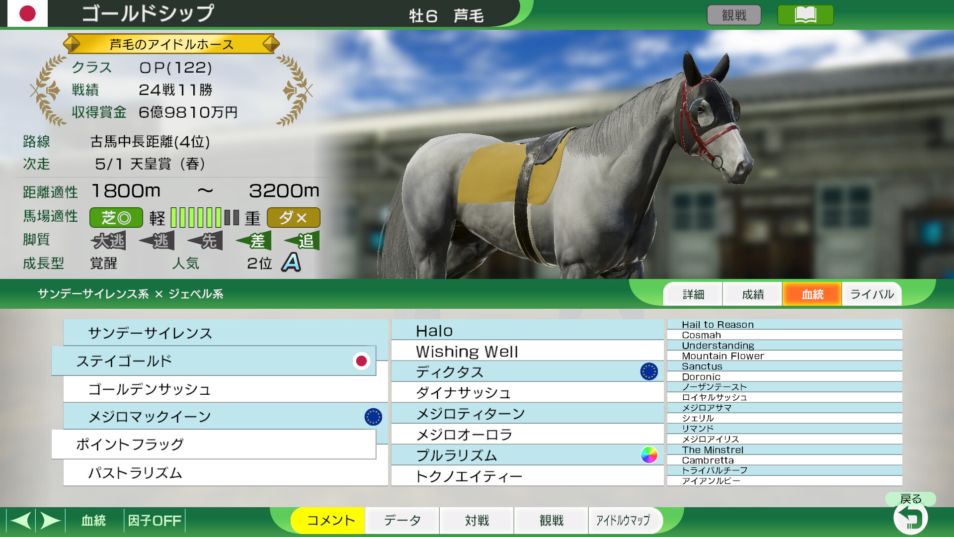 WP10 2024 黄金の血脈 購入権セット 全5頭 on Steam