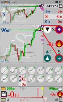 dont🔥red: SIM💾Auto⚙️Trading