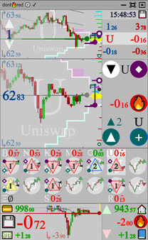 dont🔥red: SIM💾Auto⚙️Trading