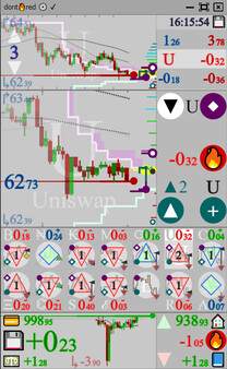 dont🔥red: SIM💾Auto⚙️Trading