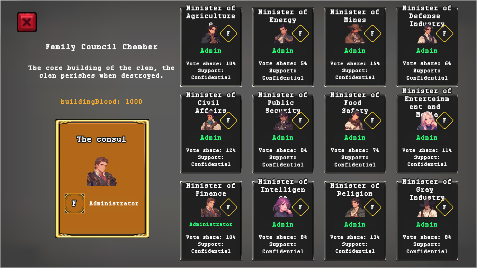 家族：崛起 screenshot #5