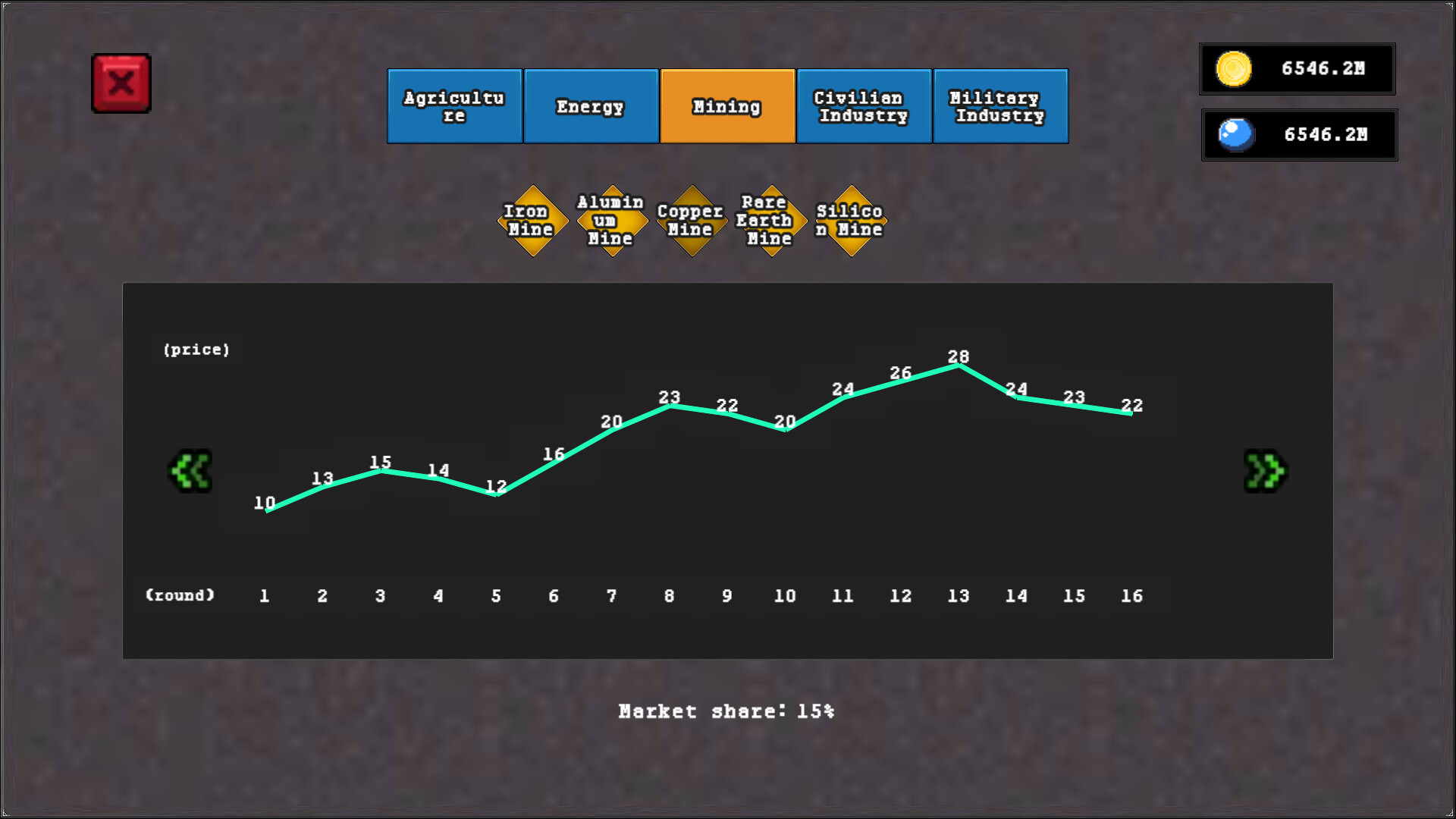 家族：崛起 screenshot #9