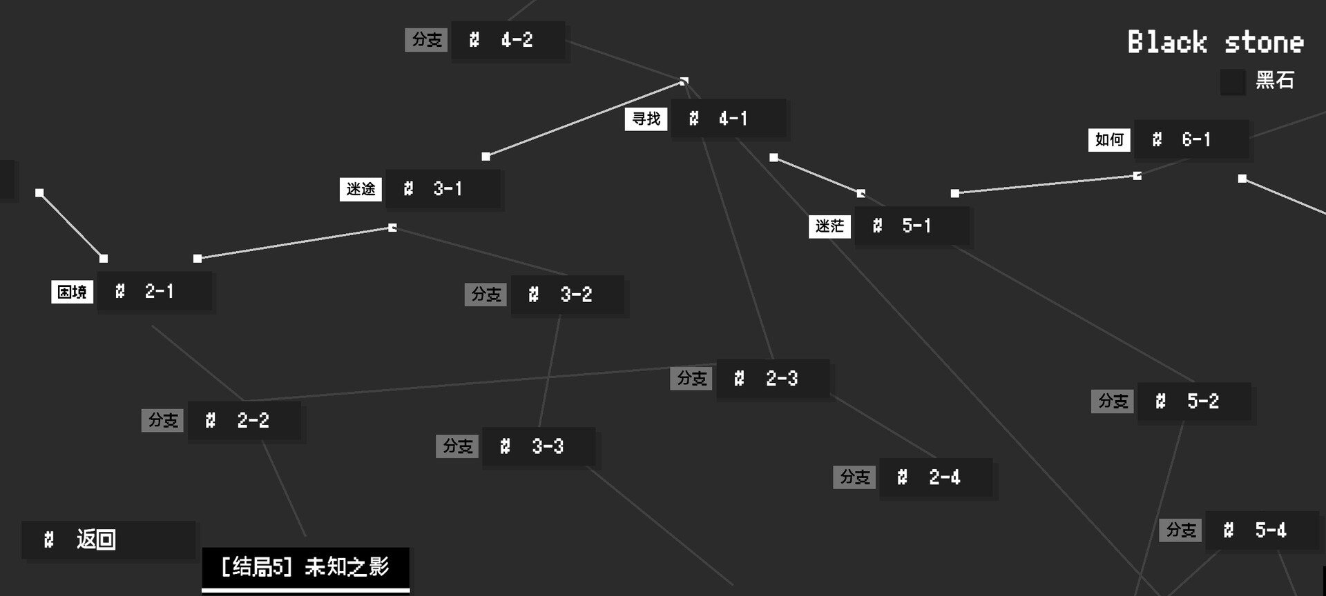 #6. 黑石 (Steam) By: 非稳态物质-Unstable Matter