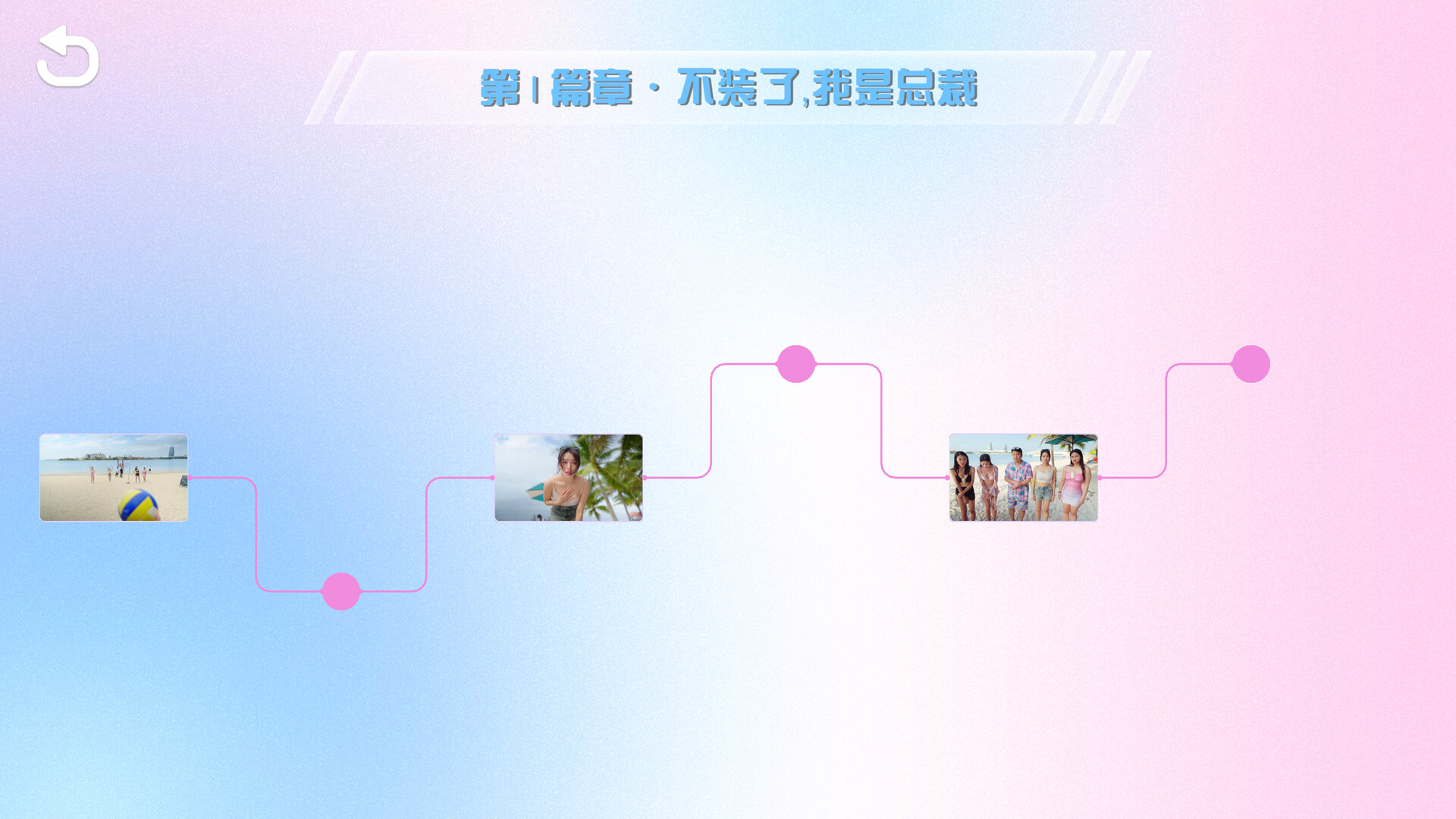 总裁你想和谁谈恋爱截图