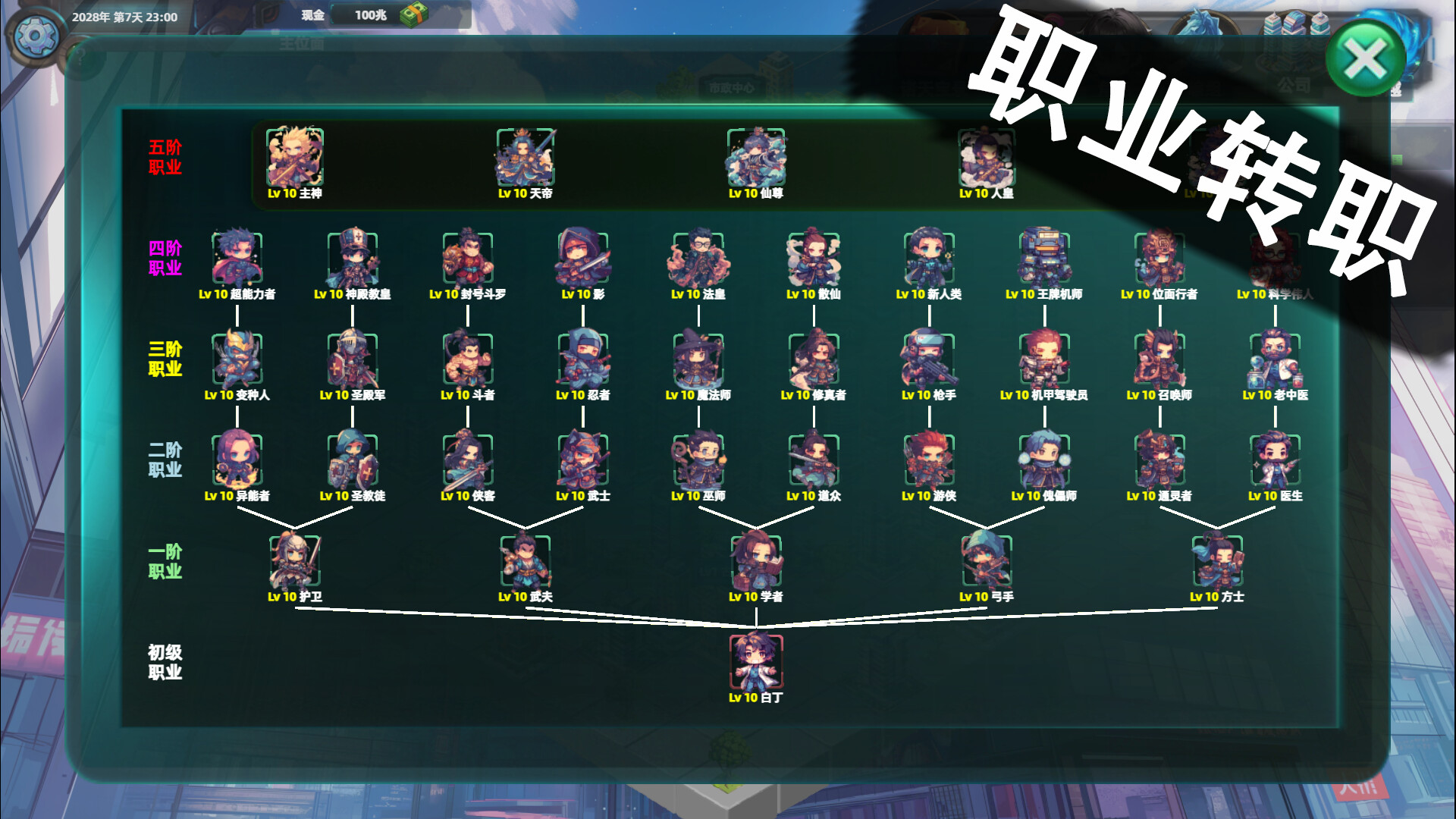 图片[4]-诸天刷宝录/Multiverse Loot Hunter-闲鱼岛-免费游戏下载