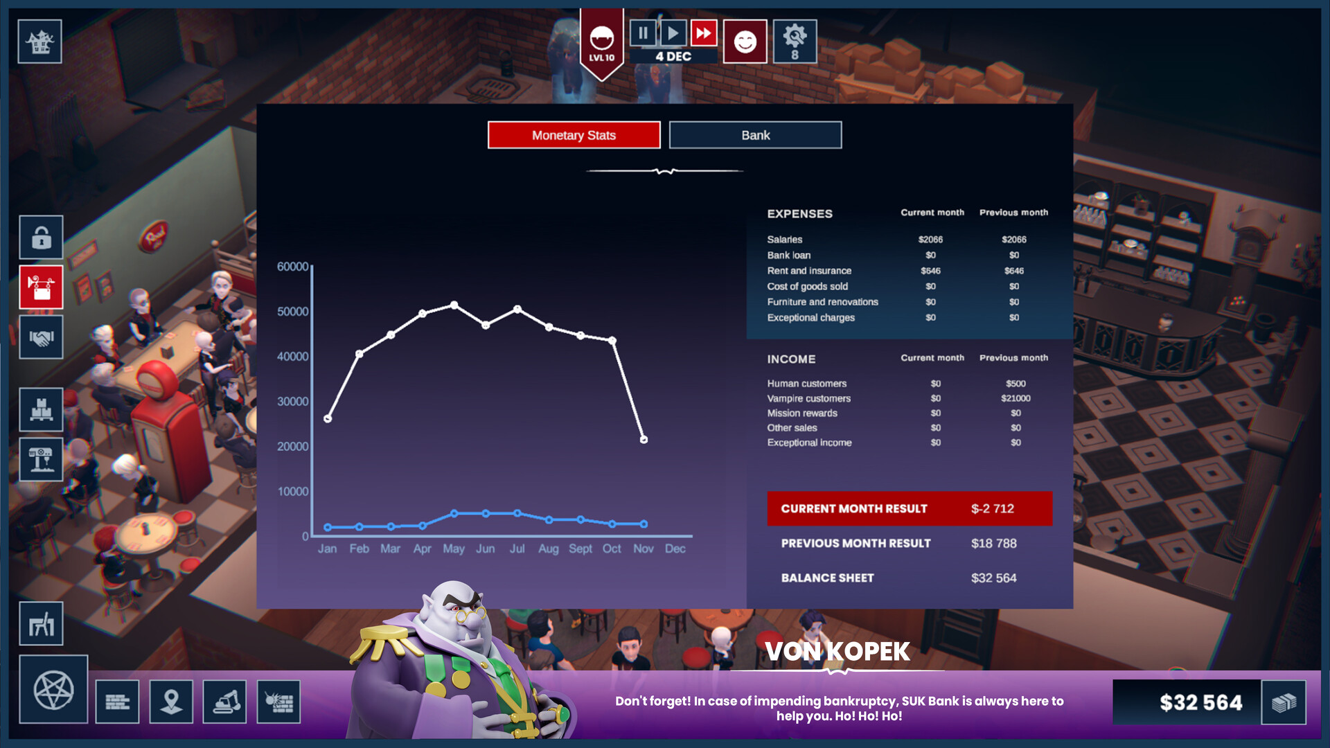 Blood Bar Tycoon screenshot #10