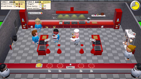 Head Chef