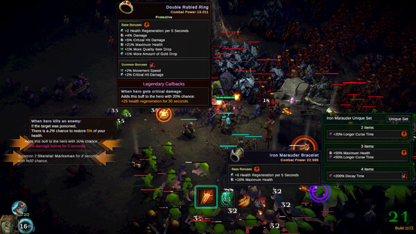 Malignant Survivors.