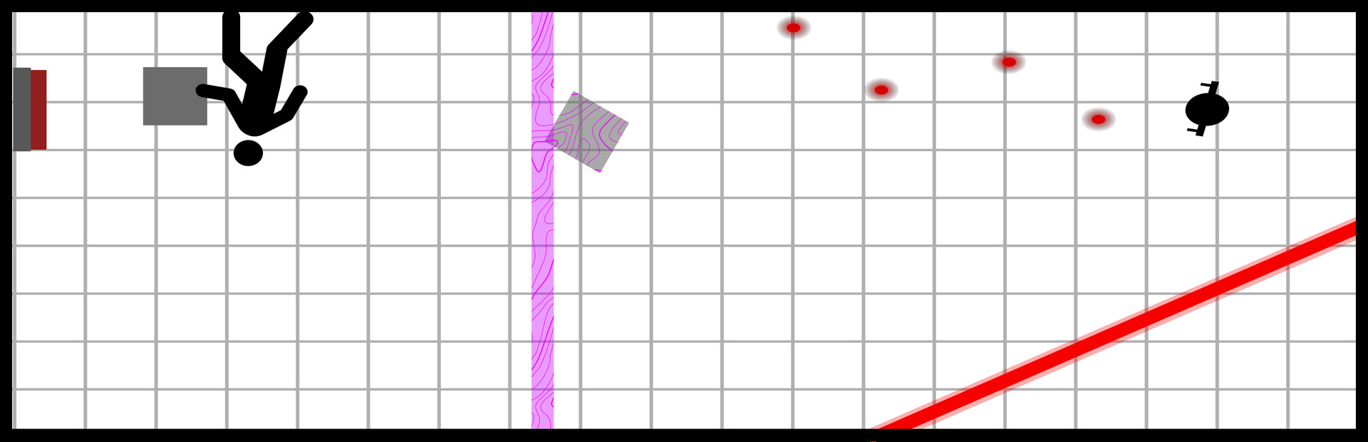 Down is Relative